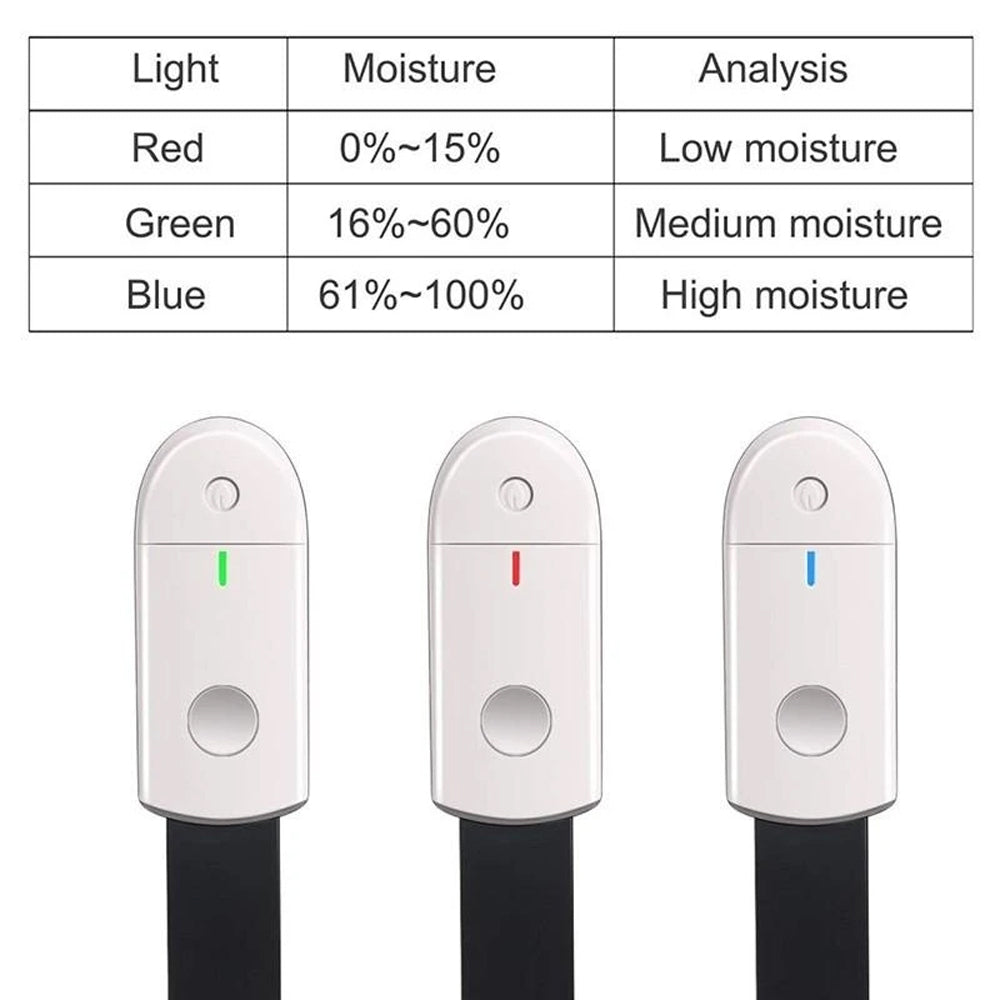 Smart Sensor Plant Flower Hydroponics Analyzer and Detector_10